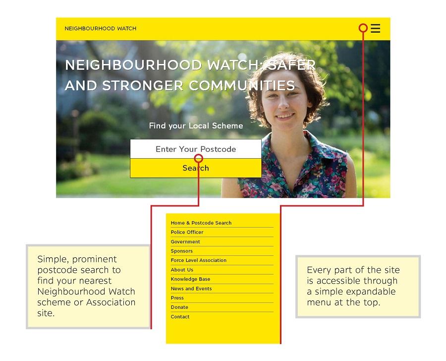 New Website 