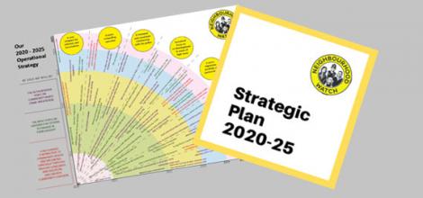 Strategy